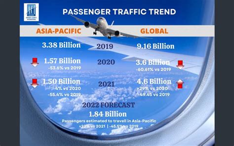 asia pacific civil helicopter market by end use|Asia.